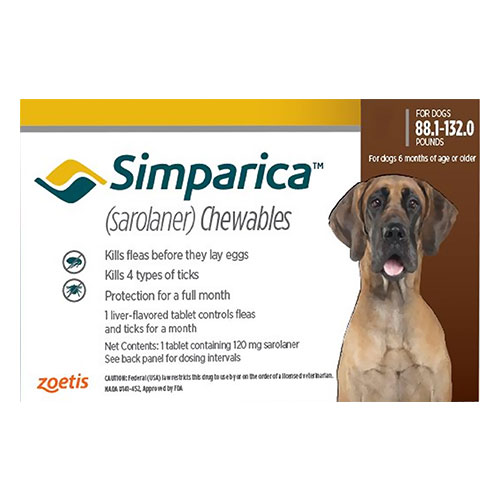Simparica, Buy Simparica, Simparica Flea Treatment for Dogs, Buy Simparica for Dogs, Simparica Chewable Tabs, Simparica Chewable Tabs for Dogs, Simparica for Dogs Online