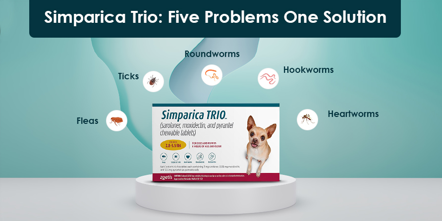 Simparica-Trio-for-Dogs
